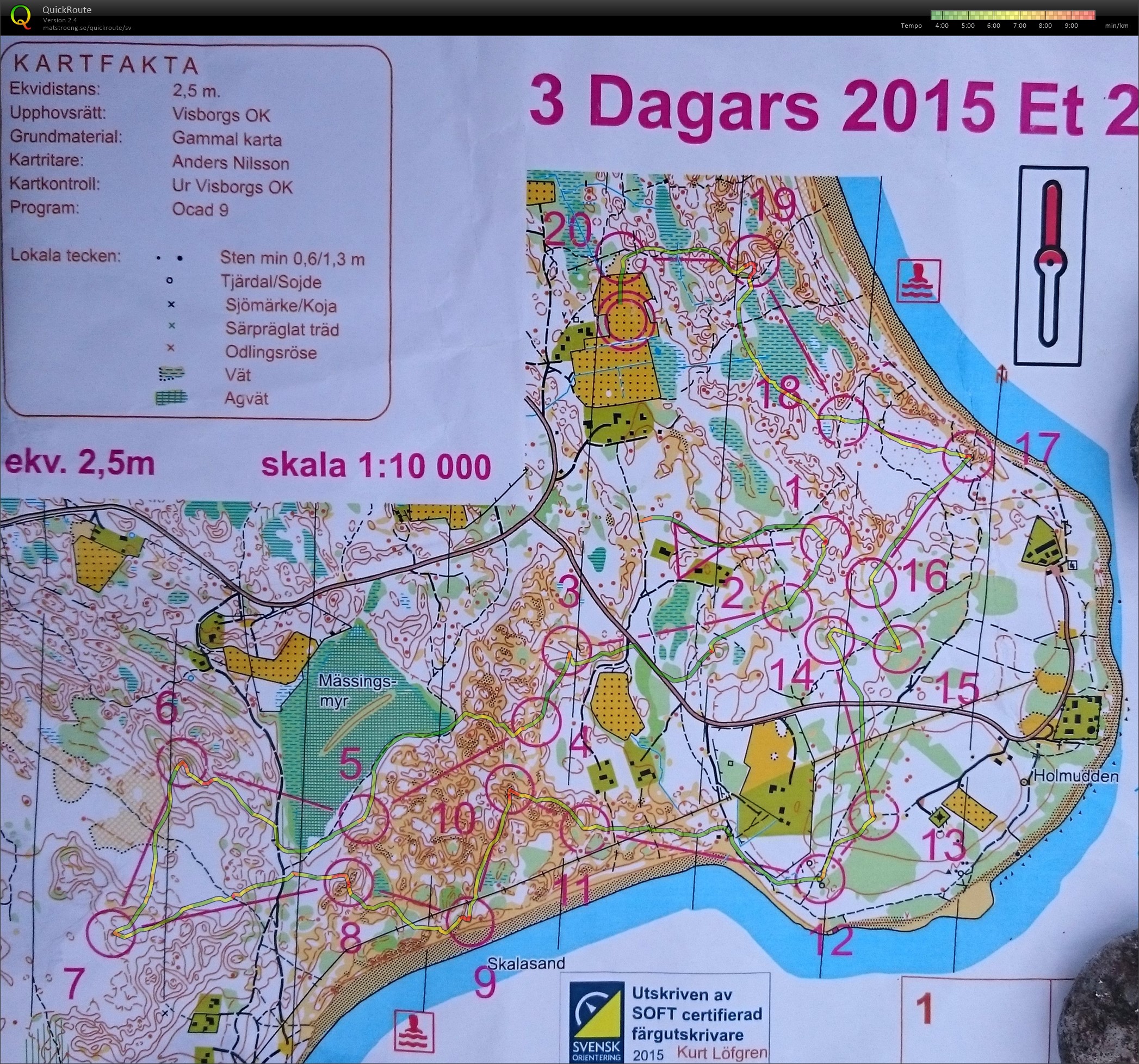 Gotlands 3-dagars etapp 2 (08.07.2015)