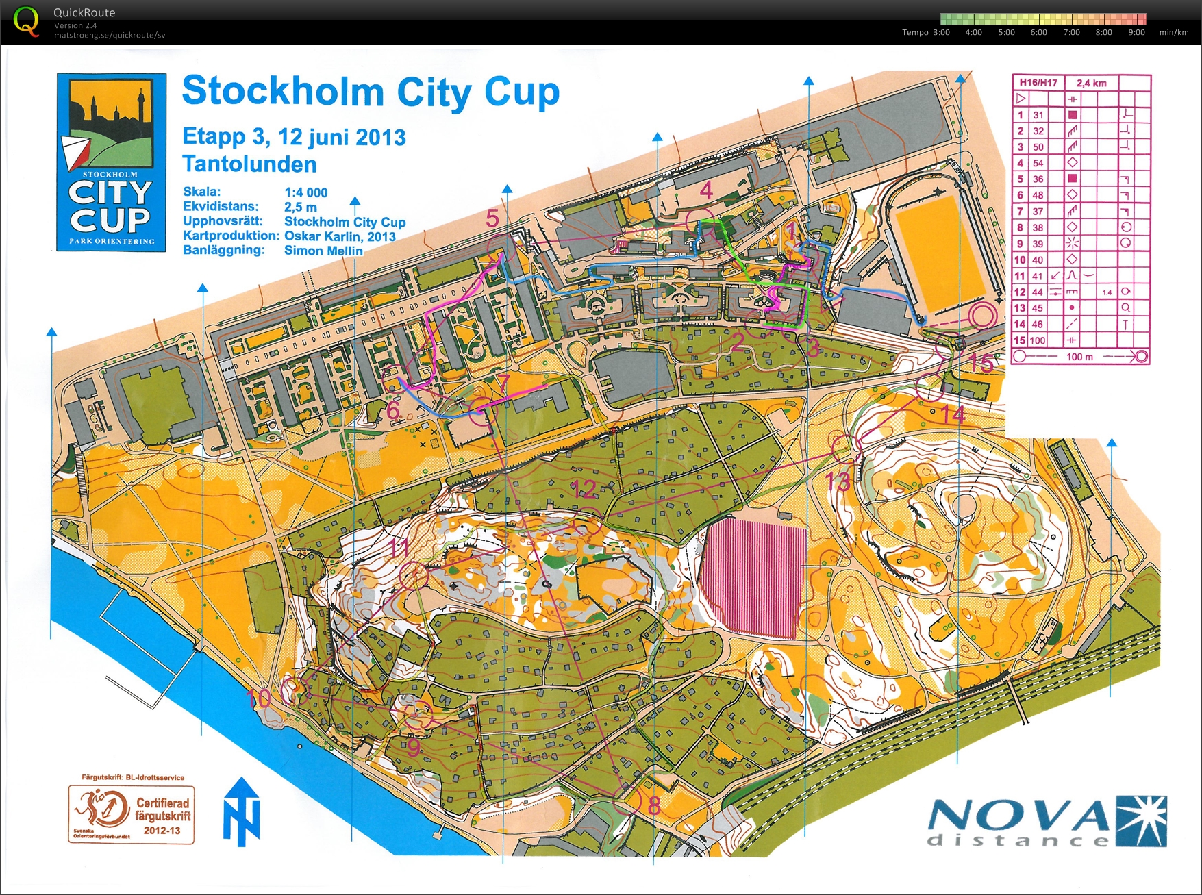 Stockholm City Cup - Tanto (12.06.2013)